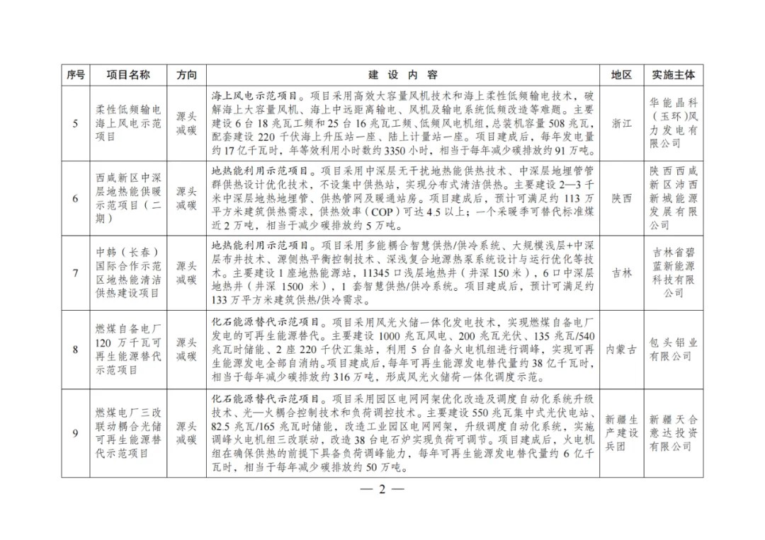 640_wx_fmt=png&from=appmsg&tp=webp&wxfrom=5&wx_lazy=1 (2).jpg